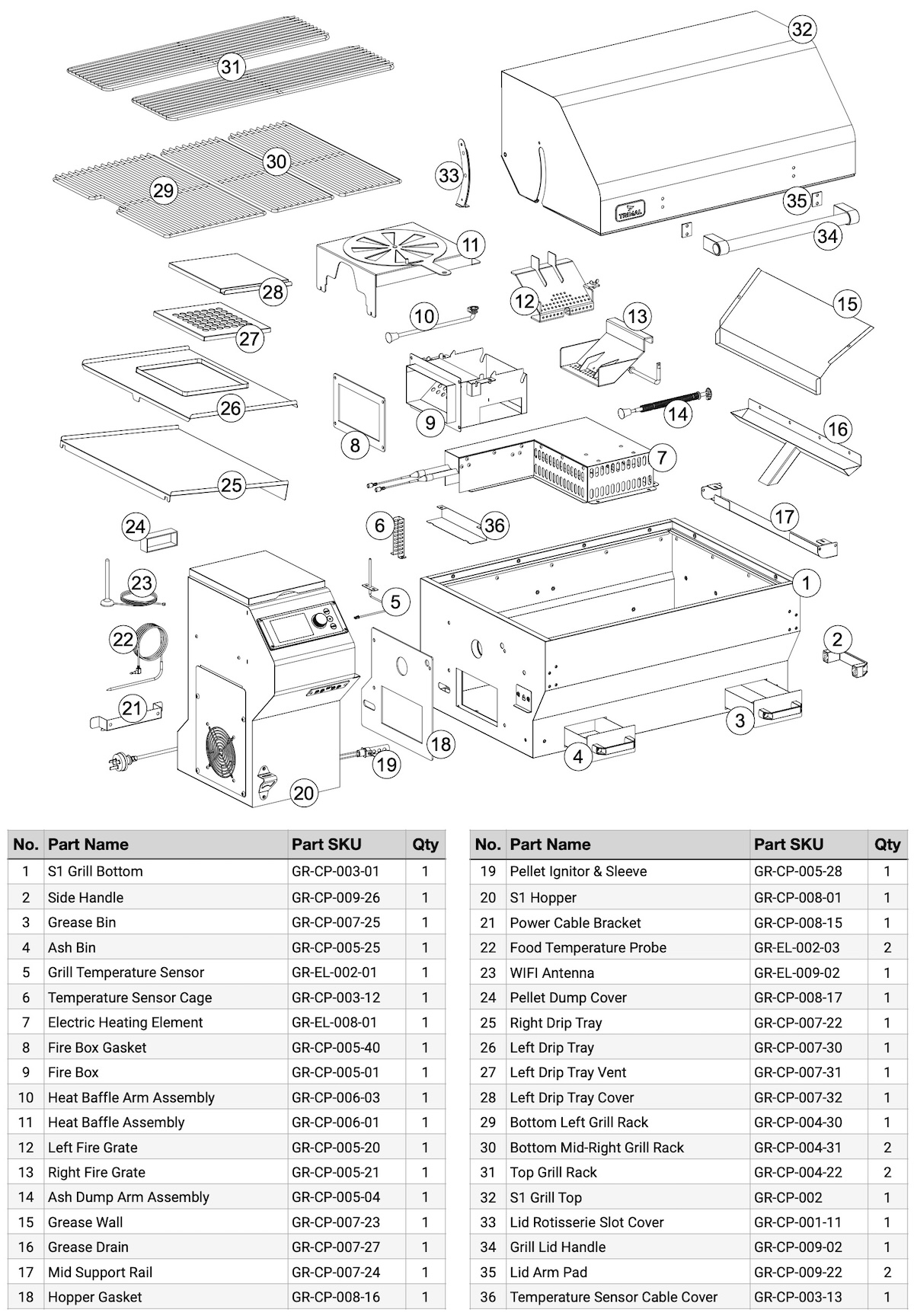 Trimal S1 exploded diagram