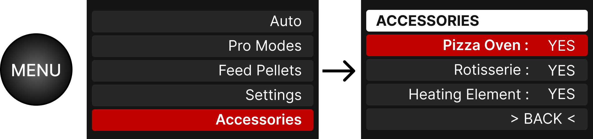 Trimal S1 Pizza Oven Accessory selection