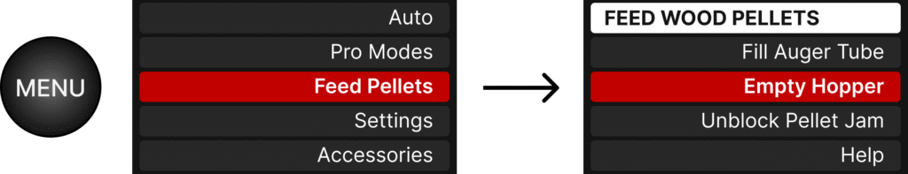 Empty pellets from the hopper