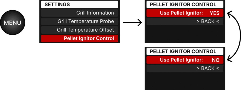 Pellet ignitor YES NO selection